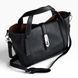 Geanta Mini Pouch MR-00264 Black foto 8